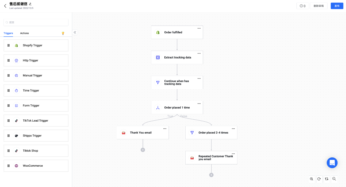 ShopFlex：一款可覆盖独立站多个场景的邮件自动化管理工具