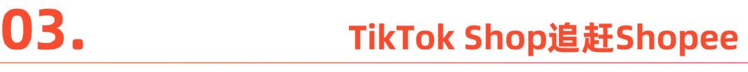 TikTok电商追击Shopee