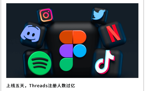 Threads用户破亿，硅谷“围攻”Twitter