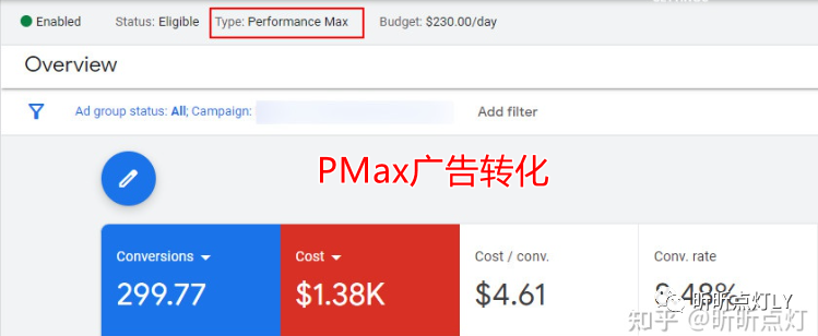 16个谷歌PMax广告最佳实践，获得8%转化率不是问题