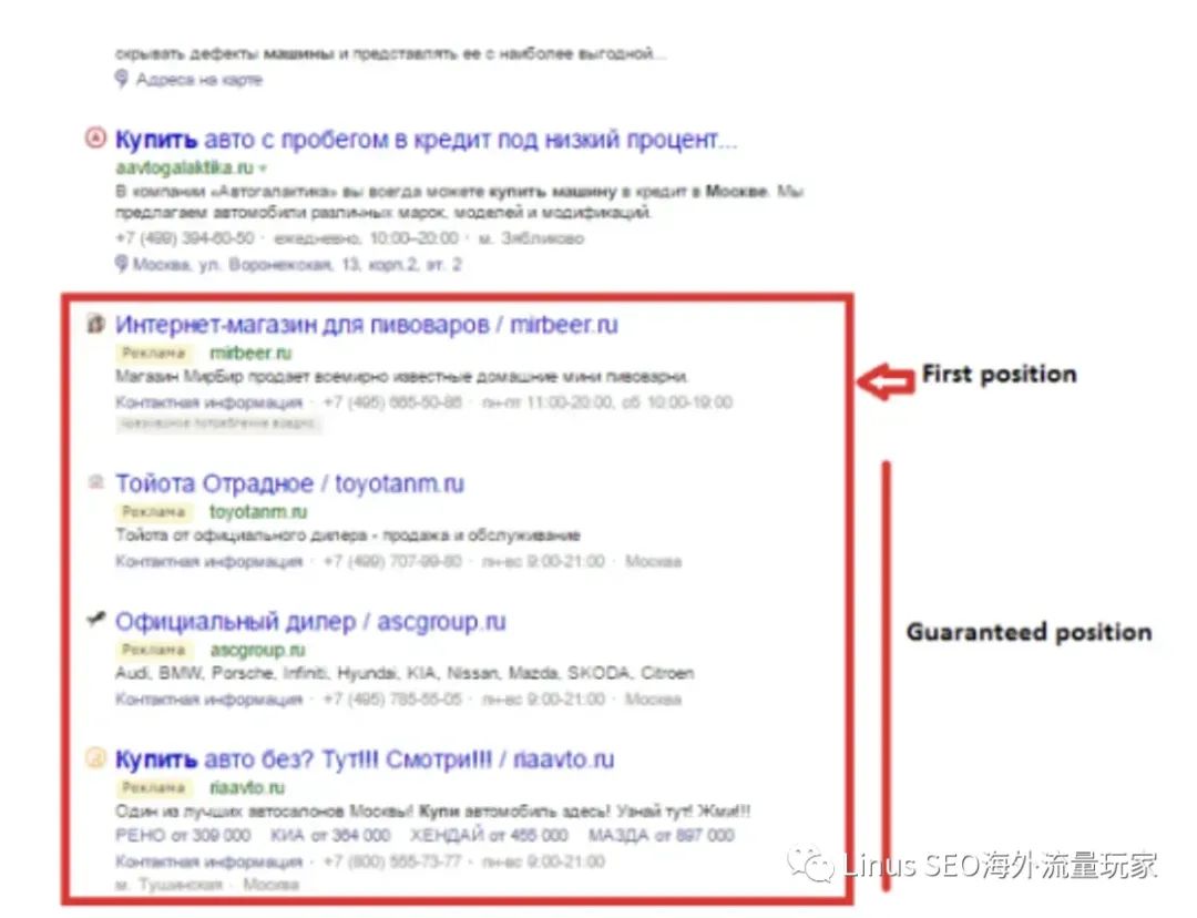 Yandex SEO和Google SEO有啥区别？你必须要了解的一些事儿（5000字长文）