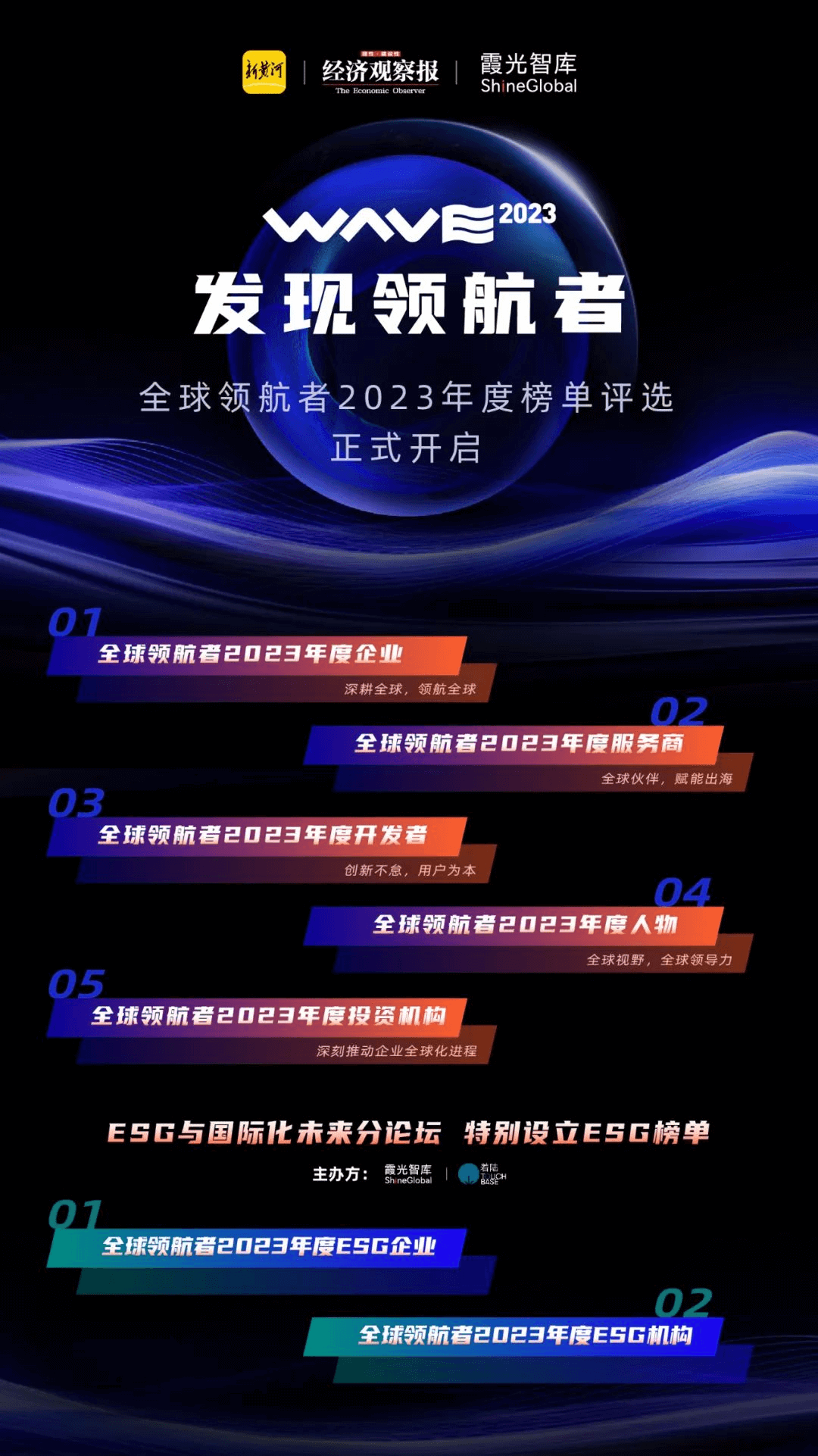 洞见出海新机遇，「2023全球领航者大会」值得关注的亮点