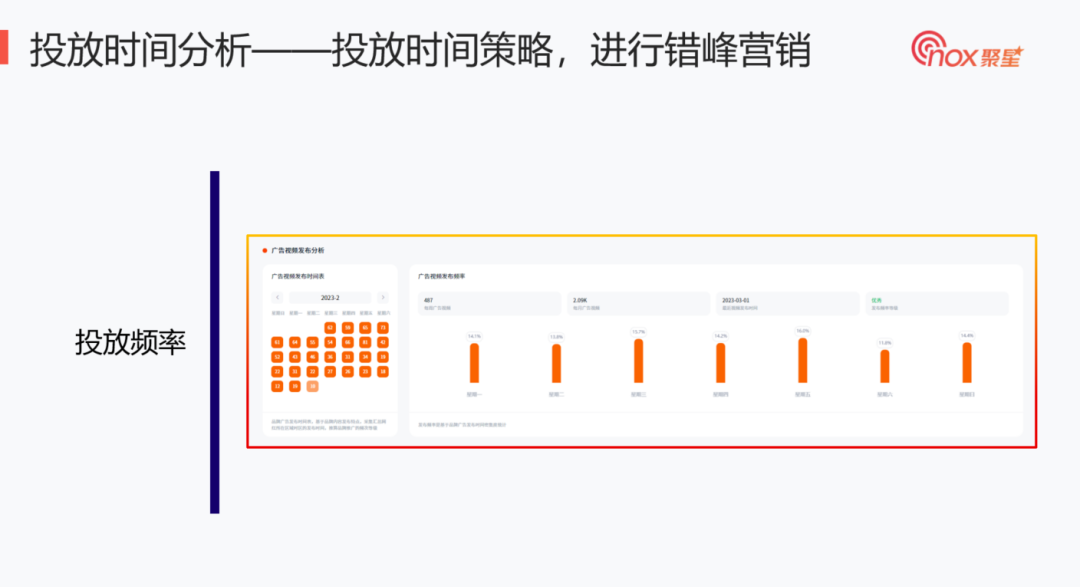 网红营销卧底式竞调！高效洞悉竞对网红营销增长逻辑！