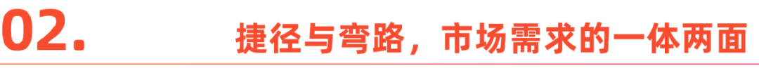 品牌出海“搭便车”：看似捷径实则弯路