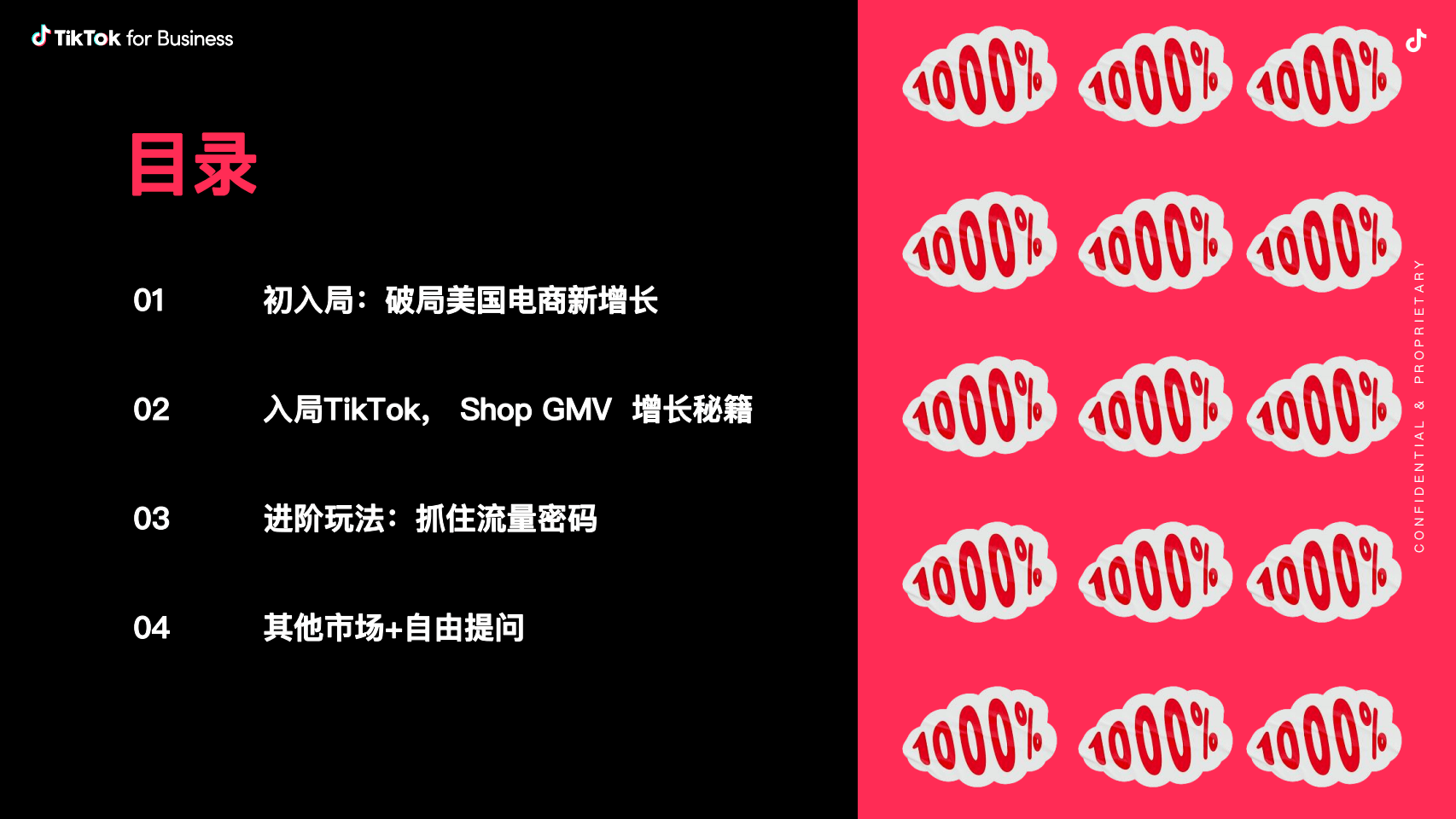 TikTokShop商家运营专题20问