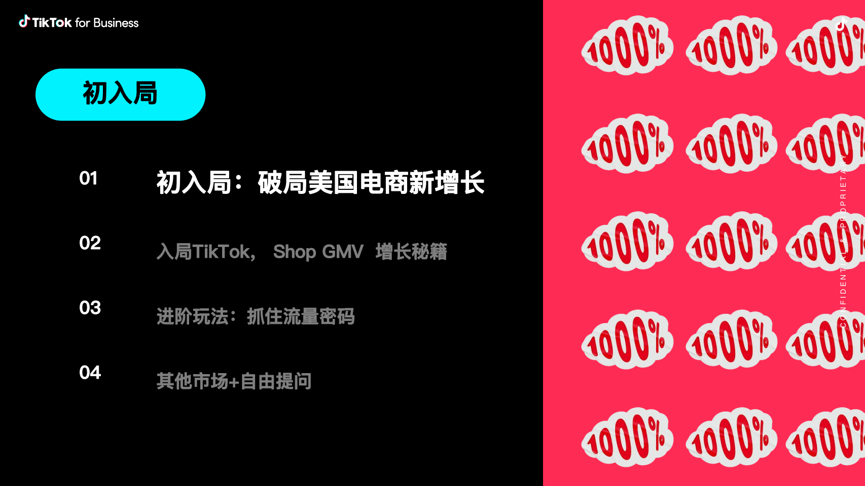 TikTokShop商家运营专题20问