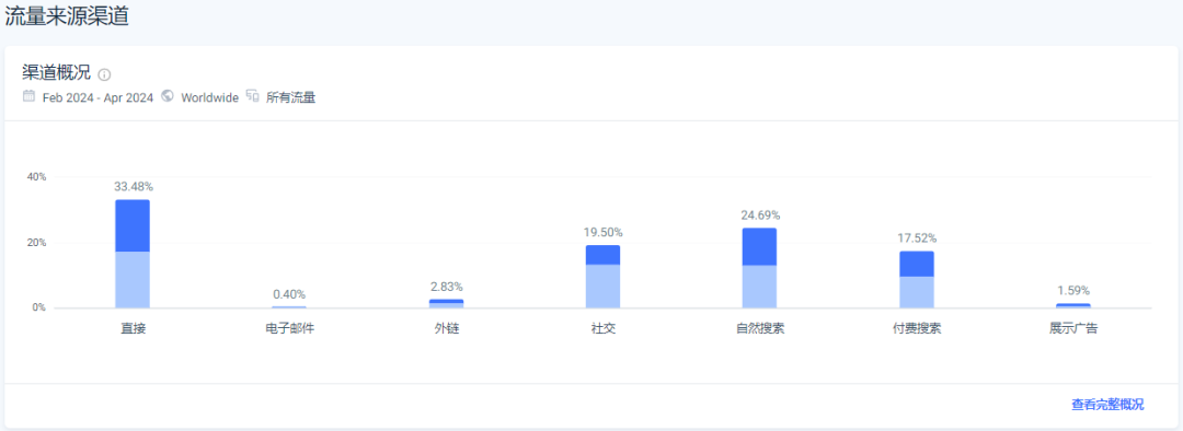 用设计重塑五金工具，这家风靡全球的潮牌，单一爆品销售超3亿元