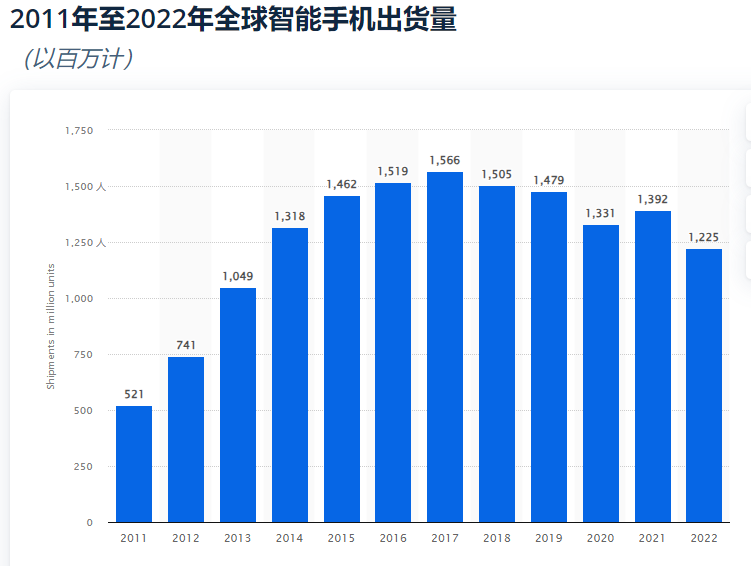 业绩大涨背后，安克创新的增长逻辑在哪里？