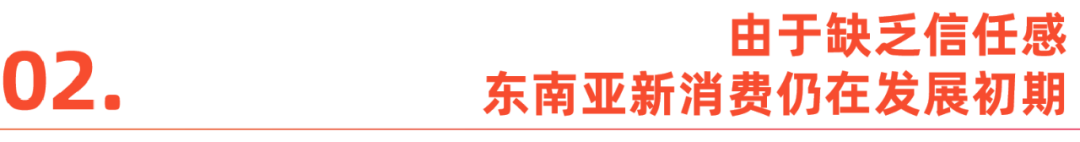 深度对话：看不懂的东南亚，理性更多还是赌性更大？