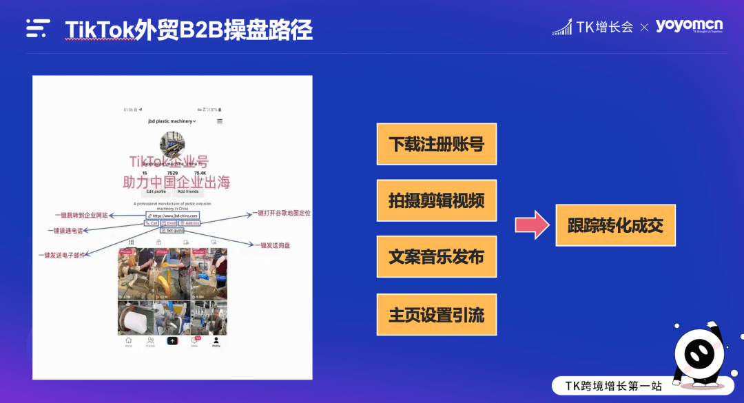 TikTok外贸案例丨河北化工企业东华金龙海外爆红