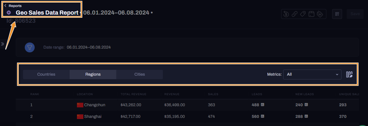 Hyros vs Triple Whale vs Attribuly: An In-depth Comparison [June 2024]