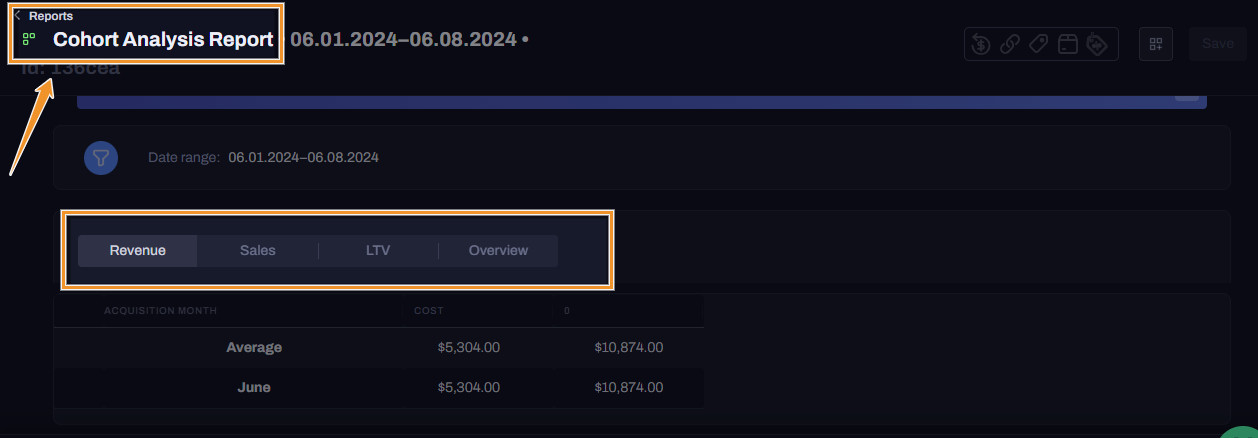 Hyros vs Triple Whale vs Attribuly: An In-depth Comparison [June 2024]