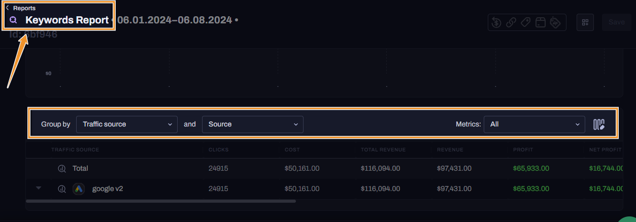 Hyros vs Triple Whale vs Attribuly: An In-depth Comparison [June 2024]