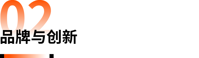 国内卖399海外变999？宠物商家离发财只差一个出海