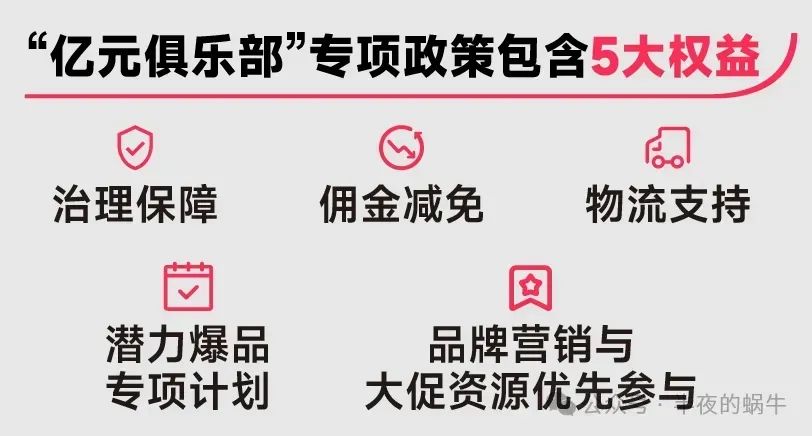 美区利好不断 暂缓欧洲 TIKTOK SHOP全力抢占美国市场