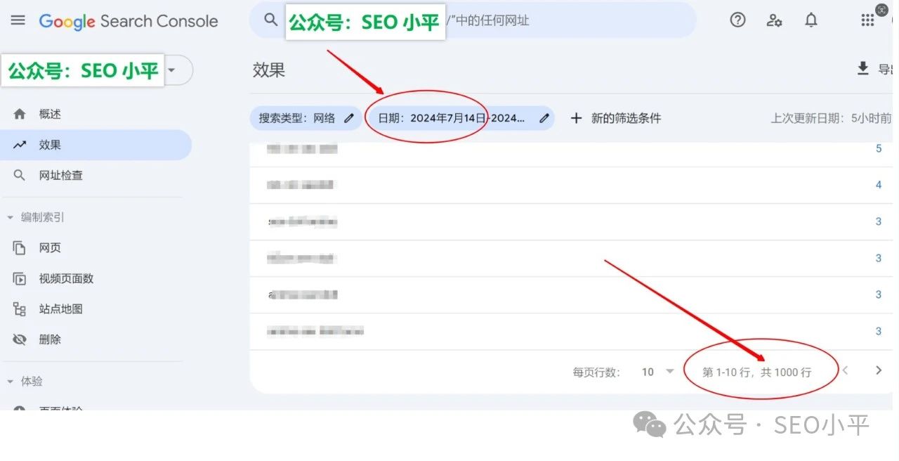 SEO小白快速起量方法论（浅显易懂，没有套话）