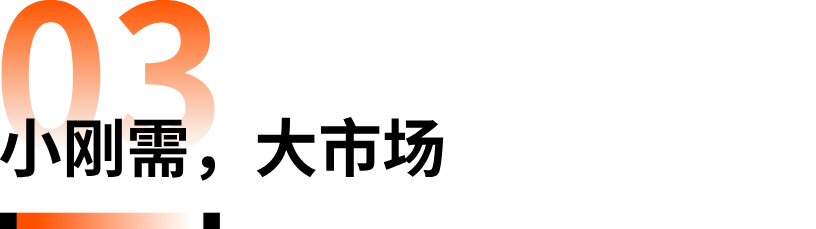 3个月美国销量破千万！Ulike成了世界毛囊清道夫？