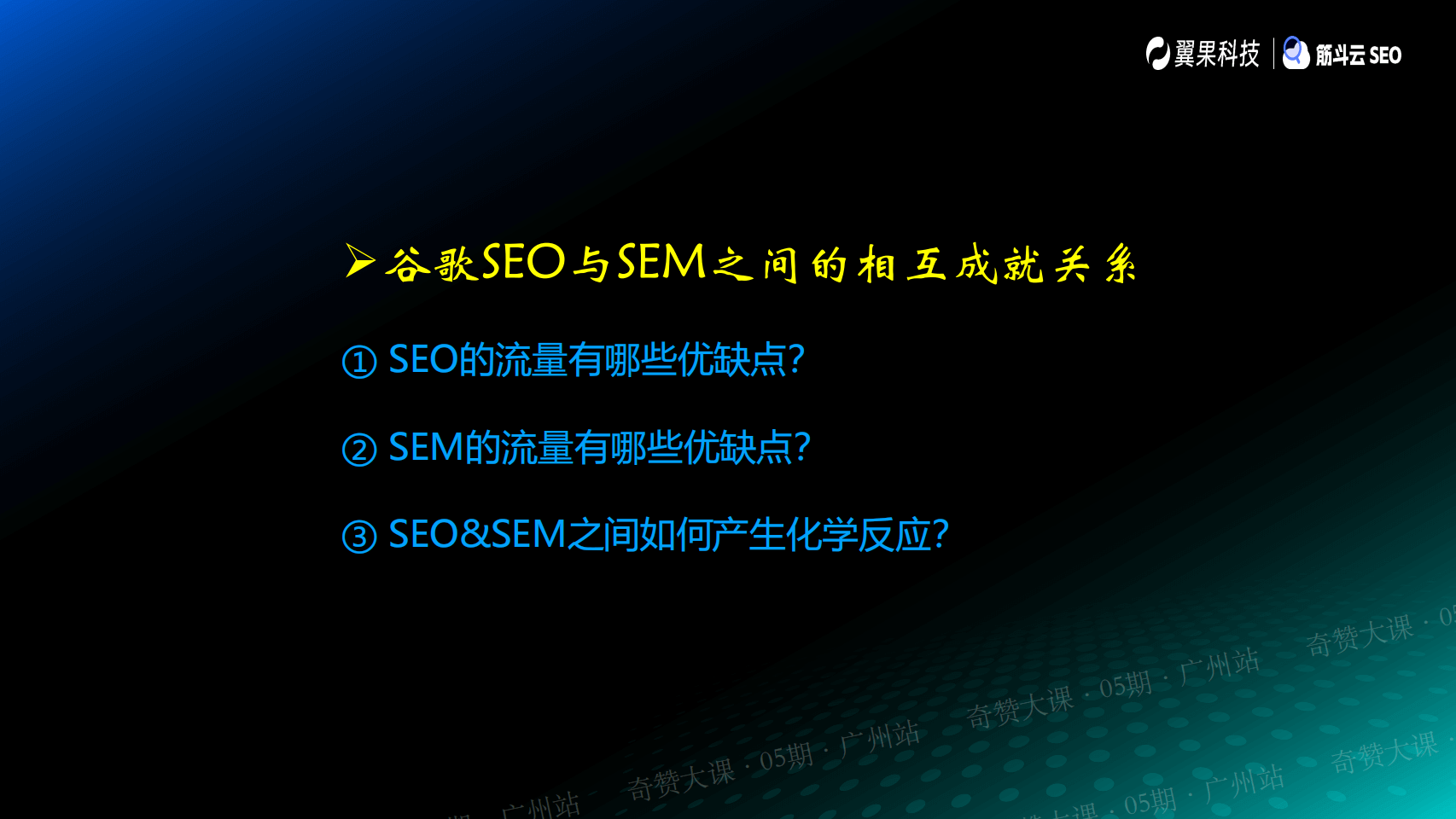 谷歌SEO与SEM如何协作最大化提高获取流量效率