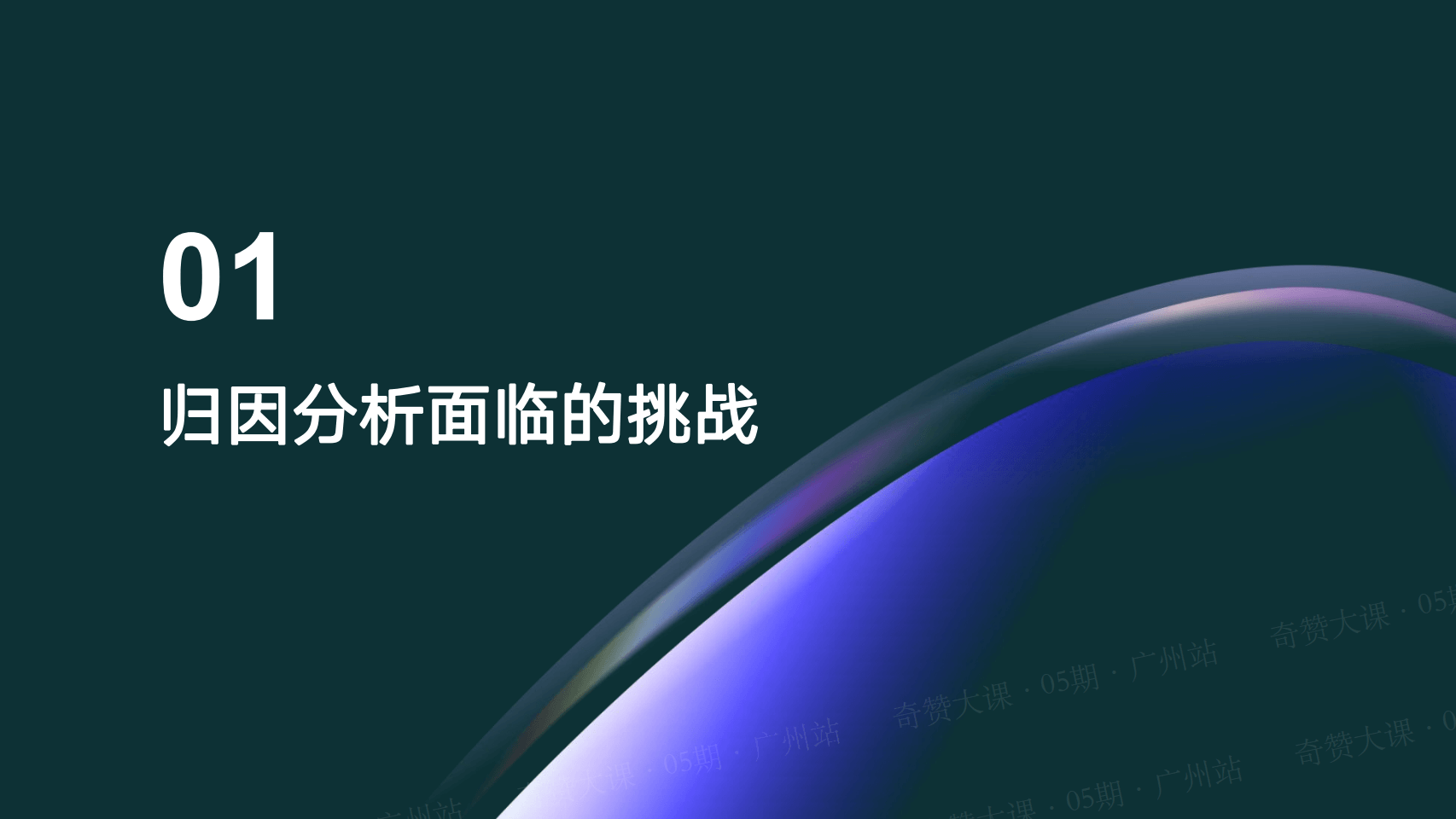 多触点归因模型和预算优化方法