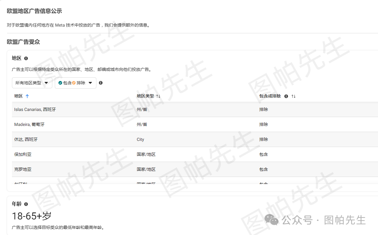 新手向：Facebook广告资料库史上最全使用指南