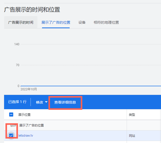 谷歌展示广告（GDN）保姆级指南：入门到精通一步到位