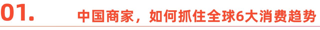 亚马逊2024半年度选品报告，传达了哪些信息？