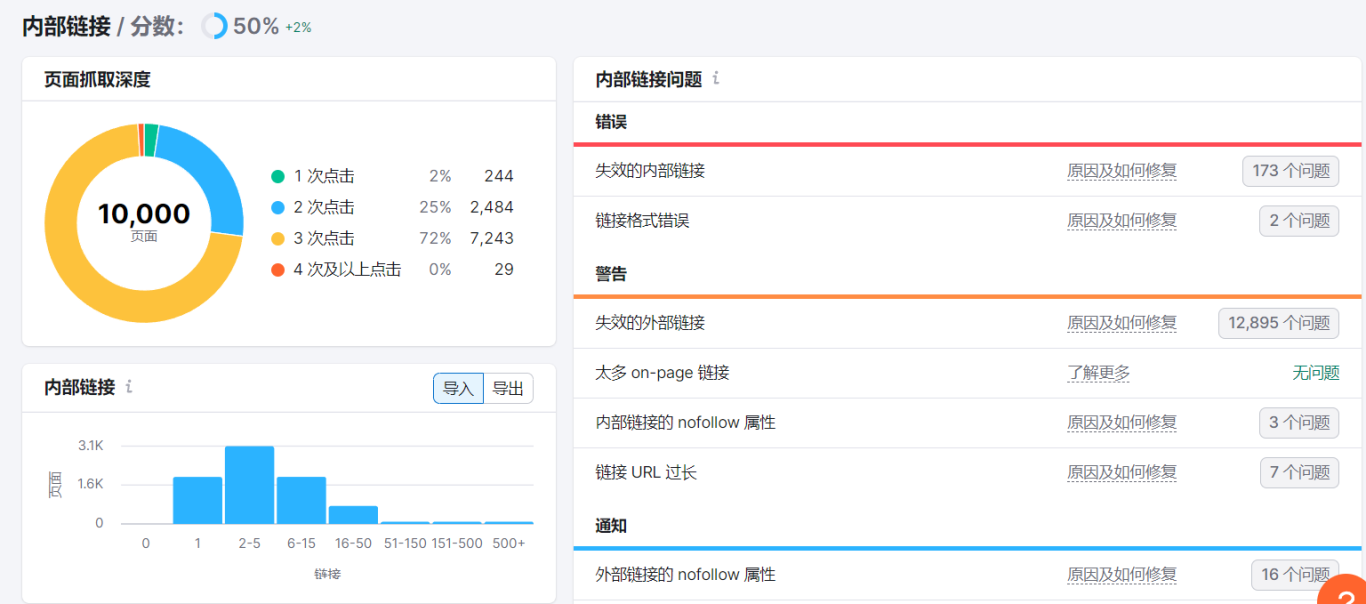 如何借助Semrush精准分析并解决网站的搜索引擎抓取问题？