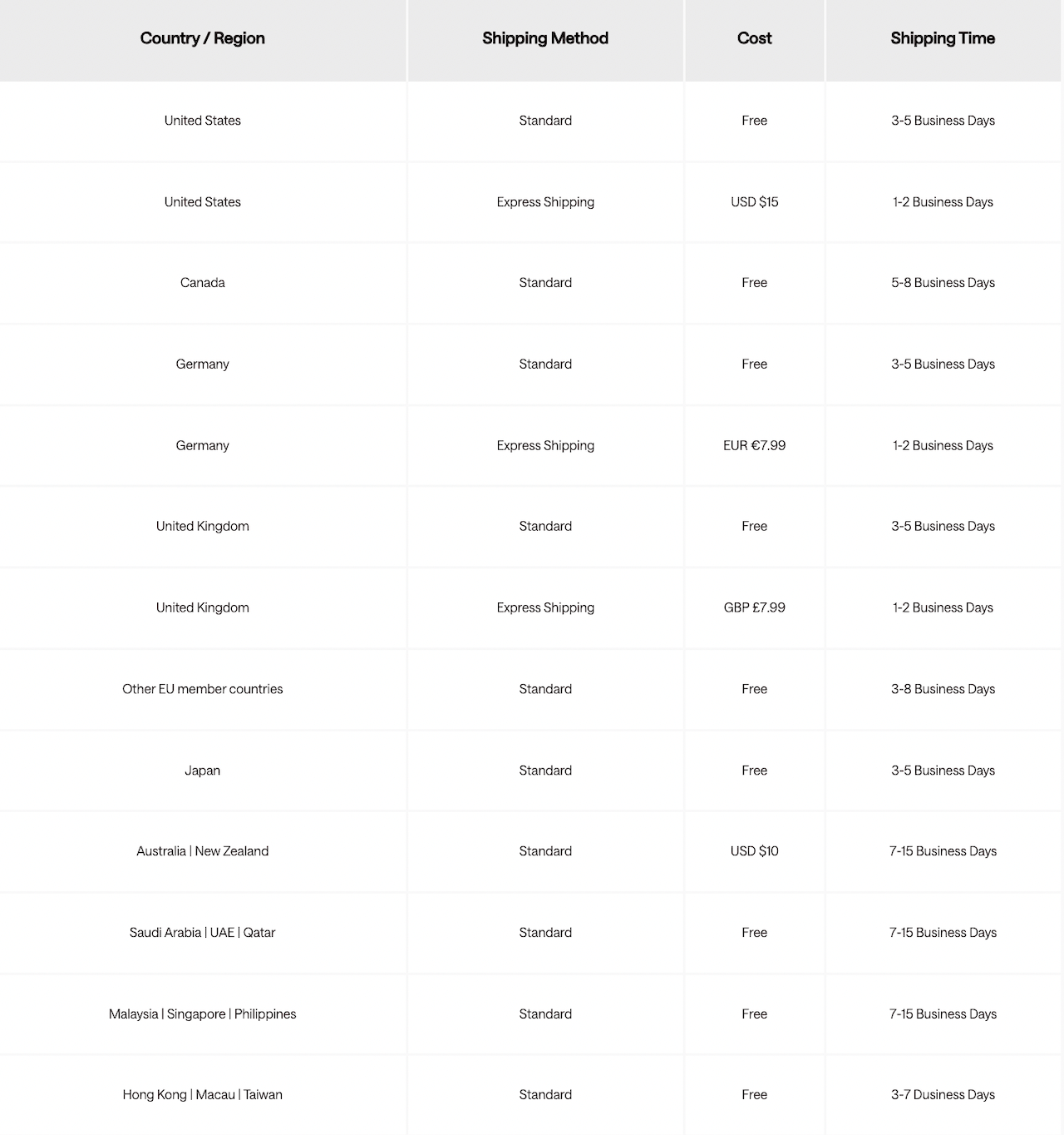 3个月美国销量破千万！Ulike成了世界毛囊清道夫？