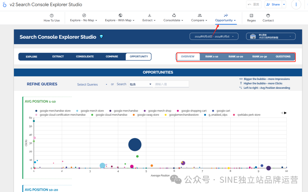 GSC数据的另一种展示方式（免费实用Google SEO工具）