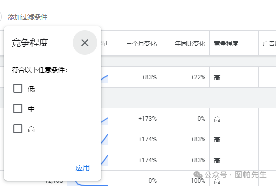 从零开始学习使用谷歌关键词规划师