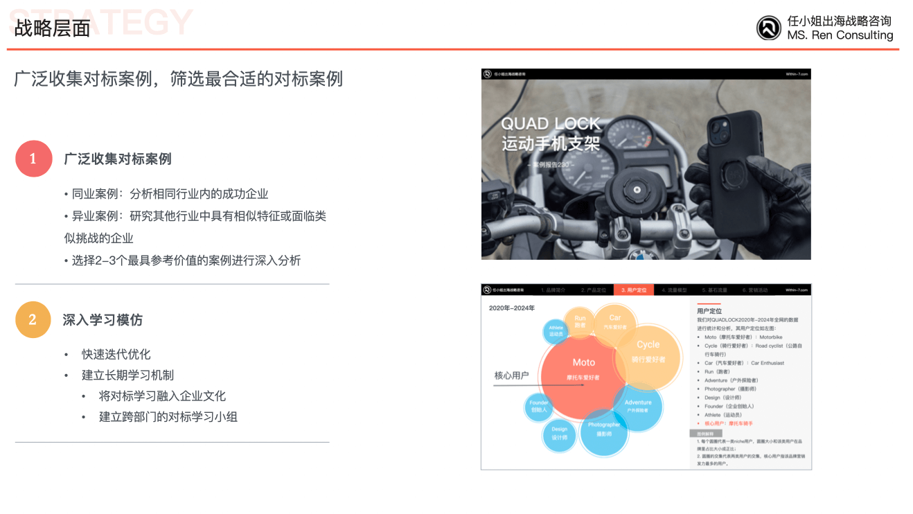 如何做DTC品牌的对标案例拆解