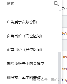 从零开始学习使用谷歌关键词规划师