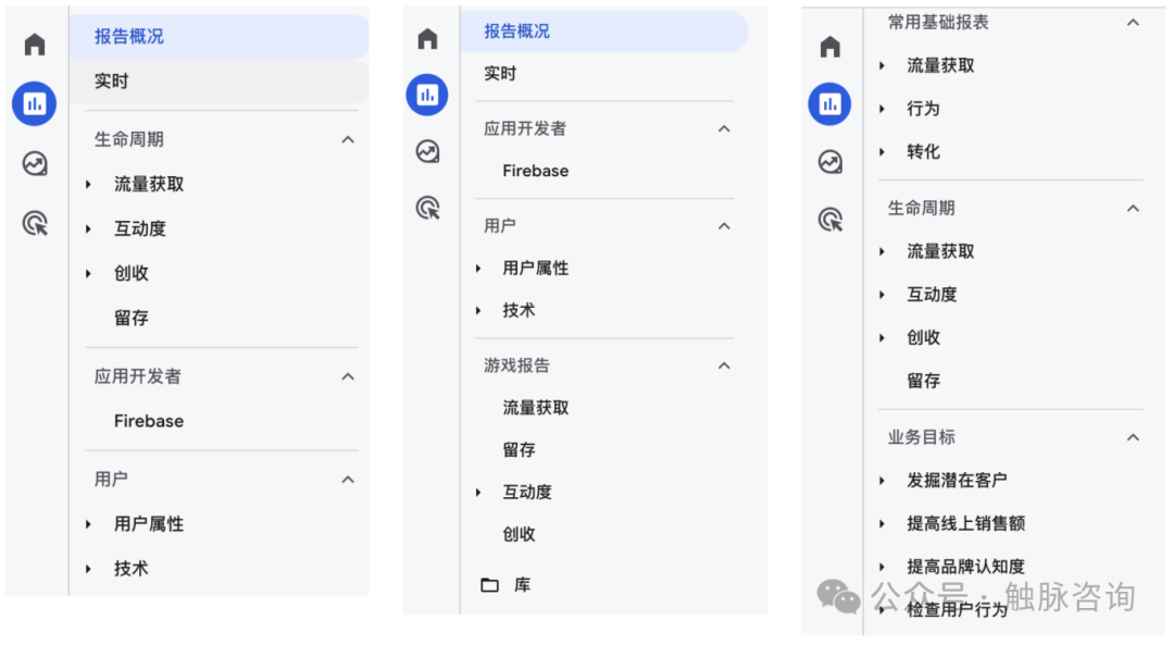 【GA4 100问】如何为指定用户自定义GA4的左侧导航栏