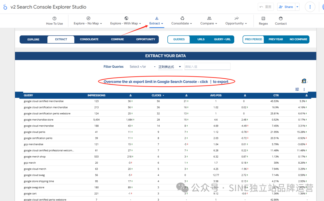 GSC数据的另一种展示方式（免费实用Google SEO工具）