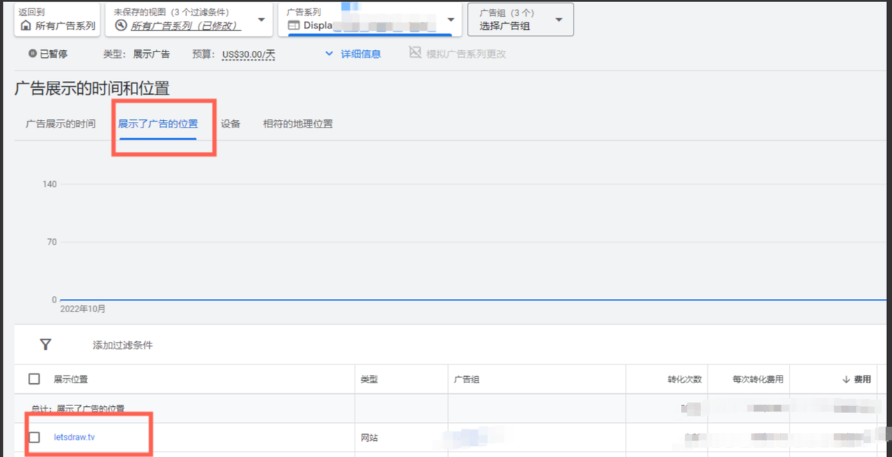 谷歌展示广告（GDN）保姆级指南：入门到精通一步到位