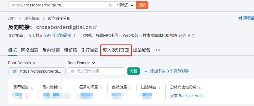 如何借助Semrush精准分析并解决网站的搜索引擎抓取问题？