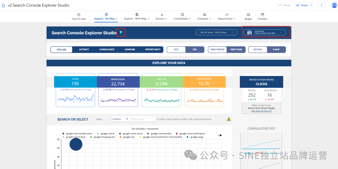 GSC数据的另一种展示方式（免费实用Google SEO工具）