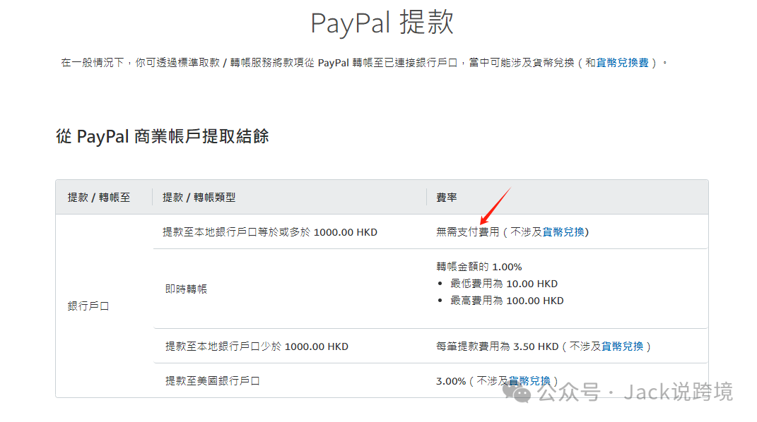 PayPal最新养号指南