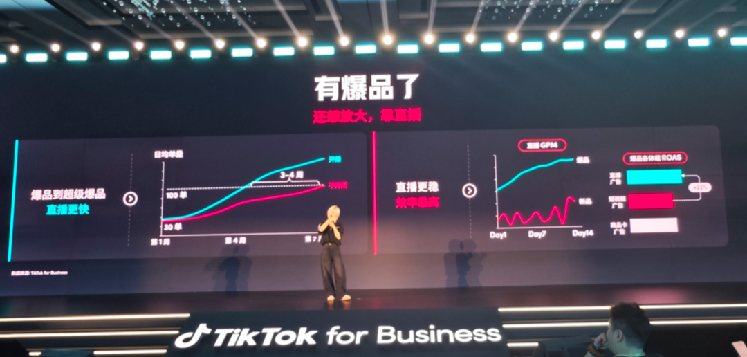 TikTok超级干货，出海电商宝典透露爆品打造方法论