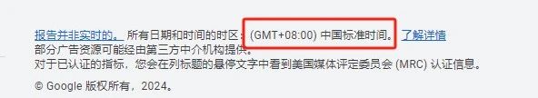 谷歌广告投放没询盘？如何分析及调整实操经验分享