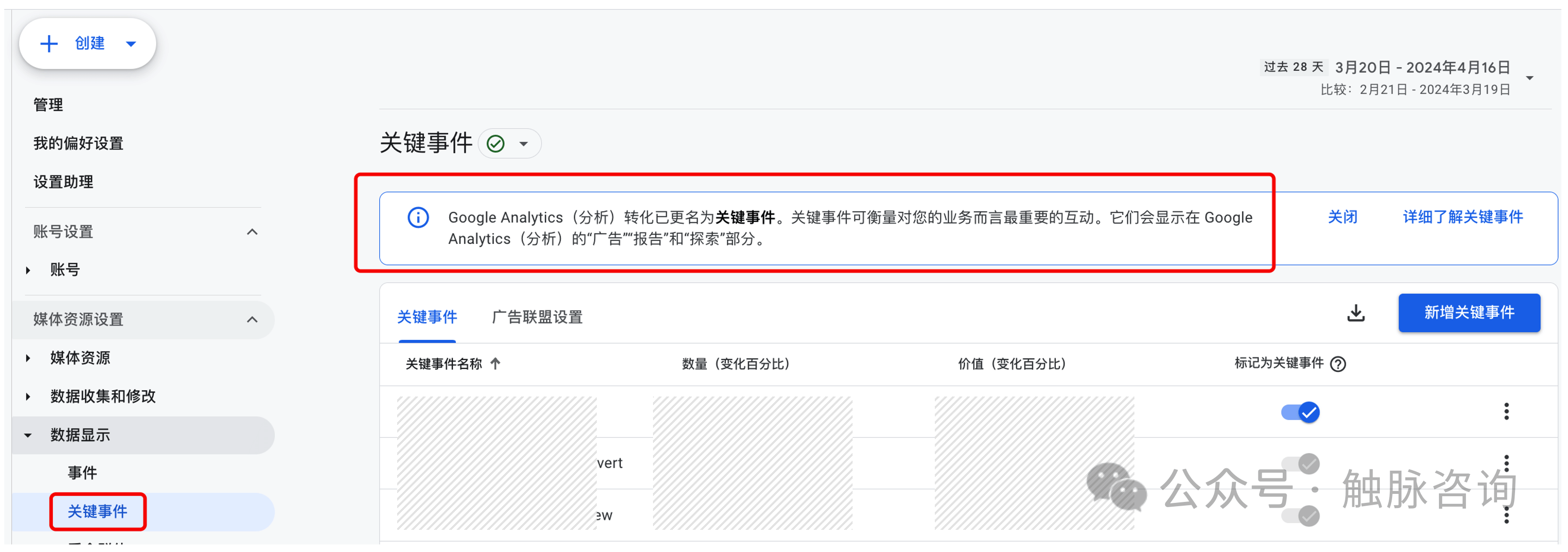 Google Analytics 4 中的转化已更名为“关键事件”