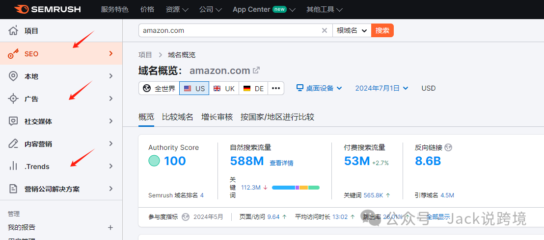 怎么用好SEMrush？一篇文章带你搞懂