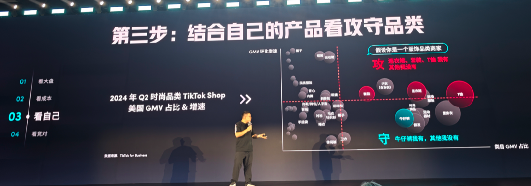 TikTok超级干货，出海电商宝典透露爆品打造方法论