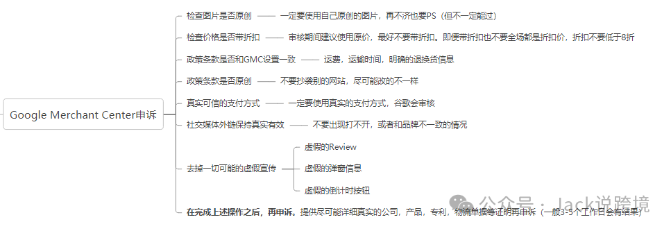 谷歌GMC（Google Merchant Center）被封，怎么解封一篇文章带你搞懂！