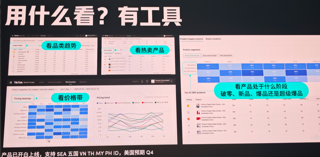 TikTok超级干货，出海电商宝典透露爆品打造方法论