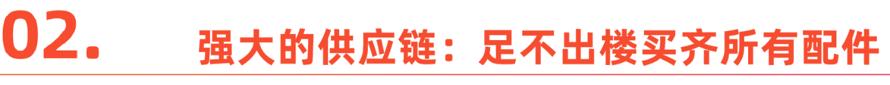 隐形冠军深圳，何以出口额再次领跑全国？