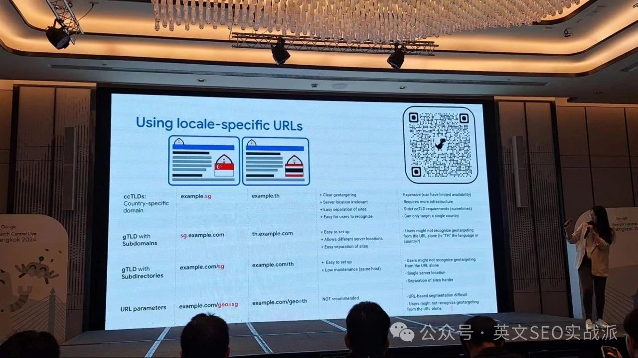 在曼谷参加了Google官方举办的Search Central Live大会，以下是我的SEO笔记和感悟