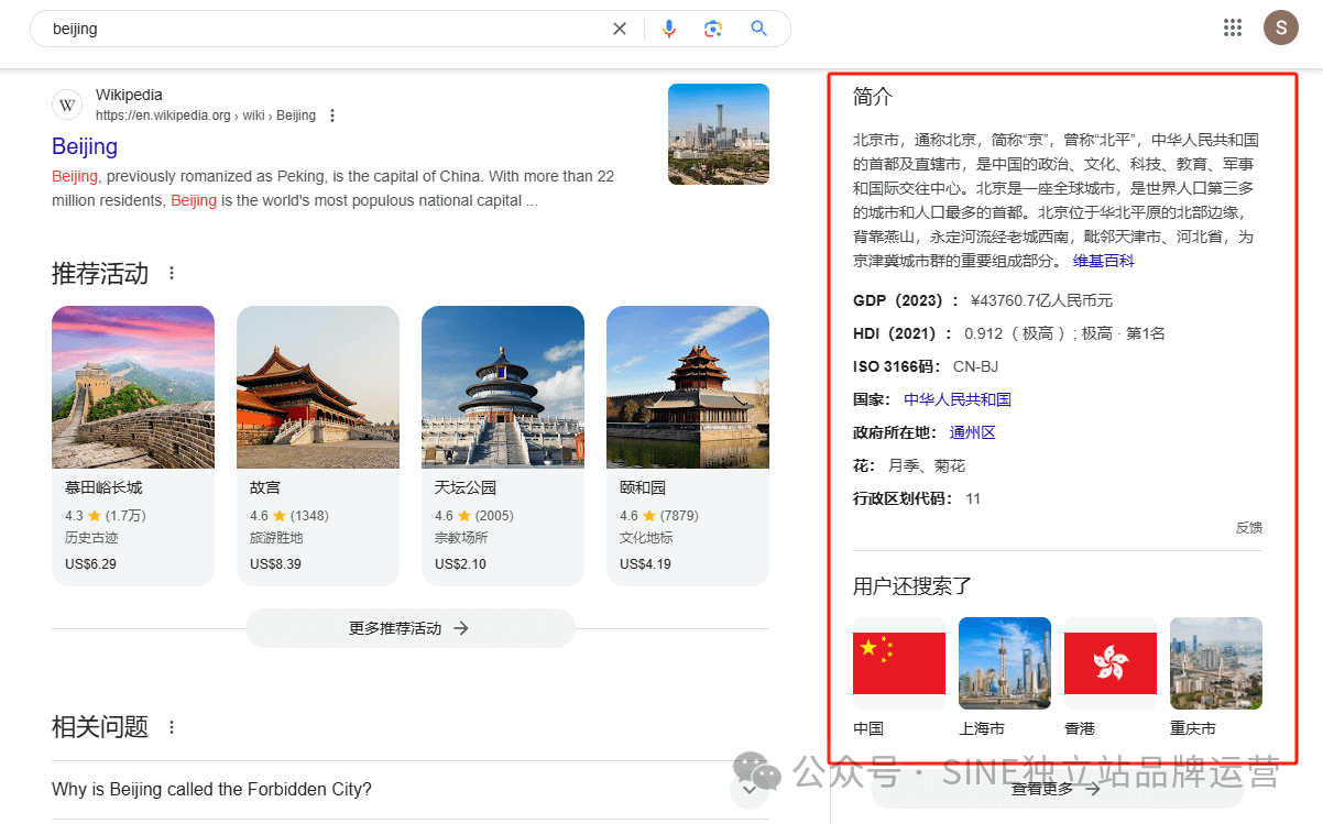 Google SEO进阶:优化知识图谱全方位指南