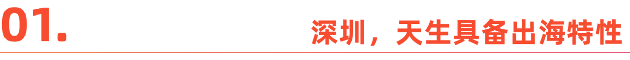 隐形冠军深圳，何以出口额再次领跑全国？