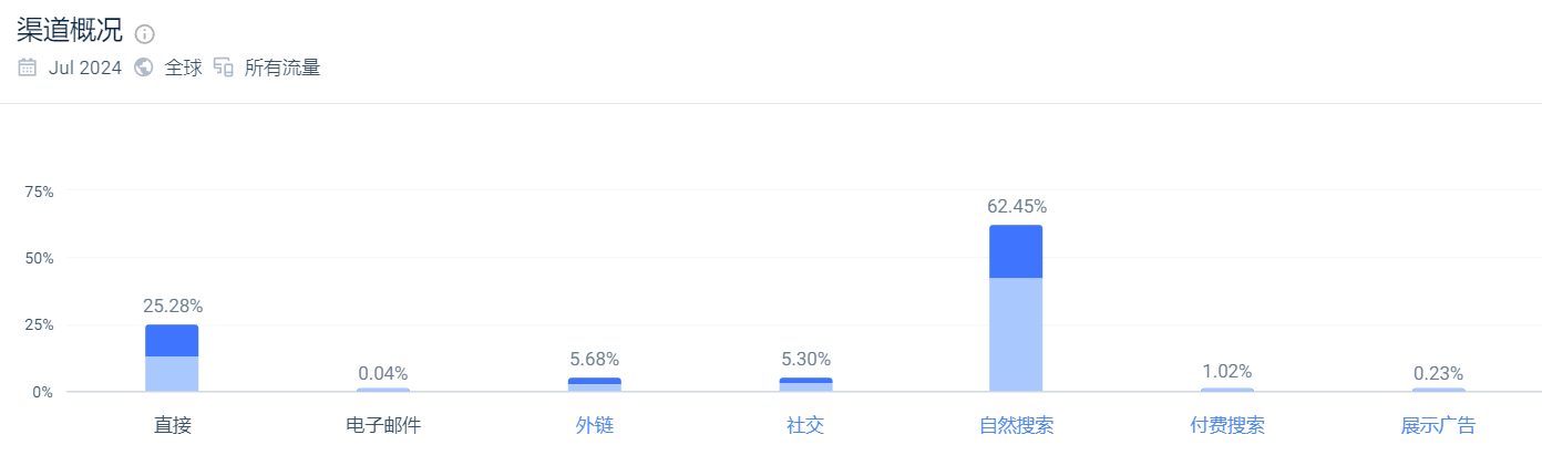 深圳大卖狂卖550万对耳机，一年营收突破26亿